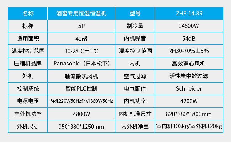 立柜恒濕機(jī)詳情頁_14.jpg