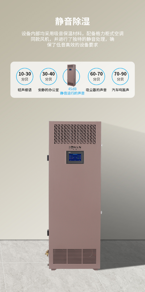 立柜恒濕機(jī)詳情頁_10.jpg