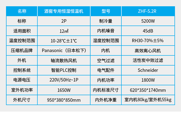 立柜恒濕機(jī)詳情頁_14.jpg